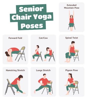 What is the Best Chair Yoga App for Seniors? Exploring the Intersection of Technology and Wellness